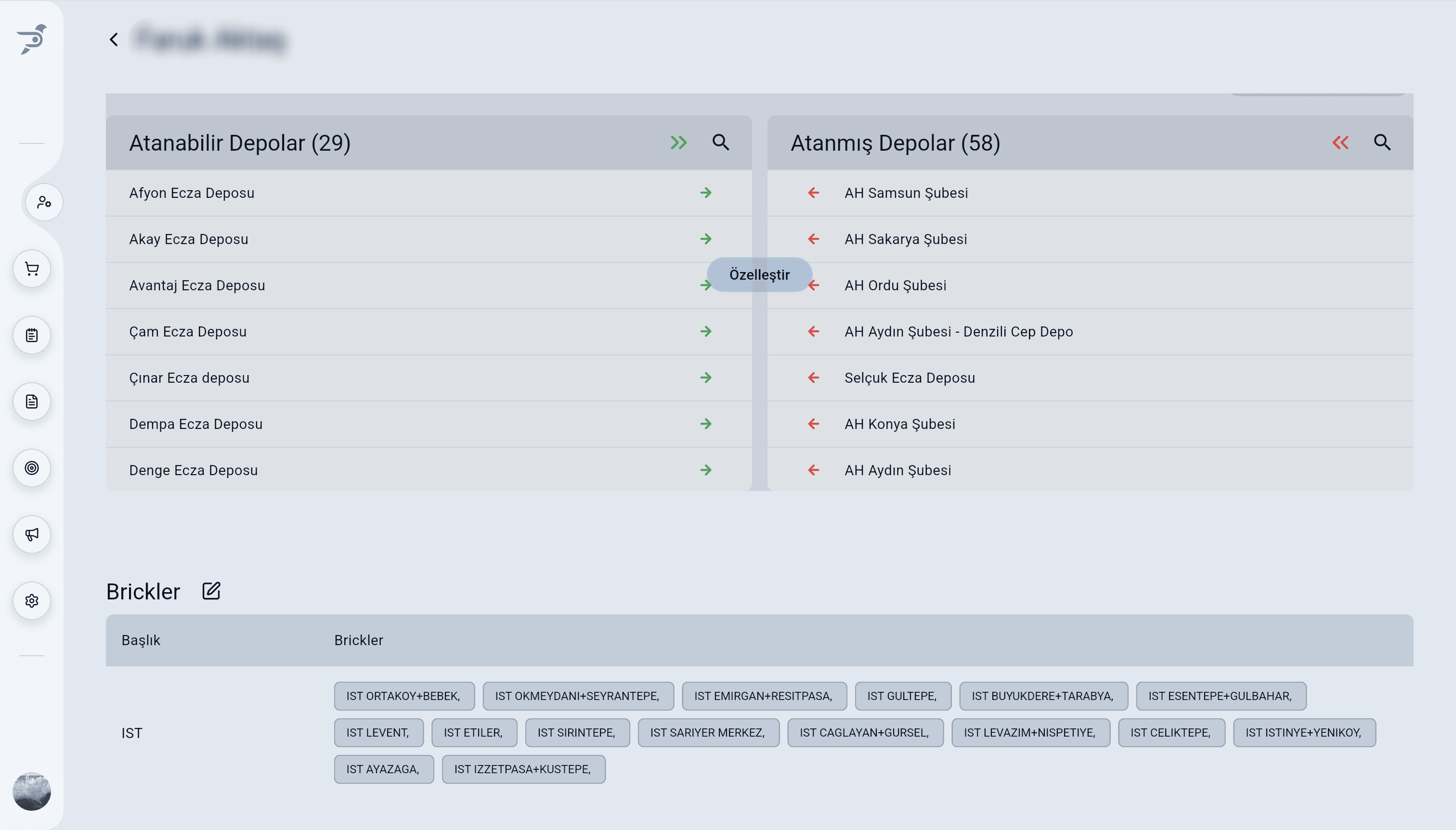Pharmon Assist ekip yönetimi hiyerarşik organizasyon yapısı
