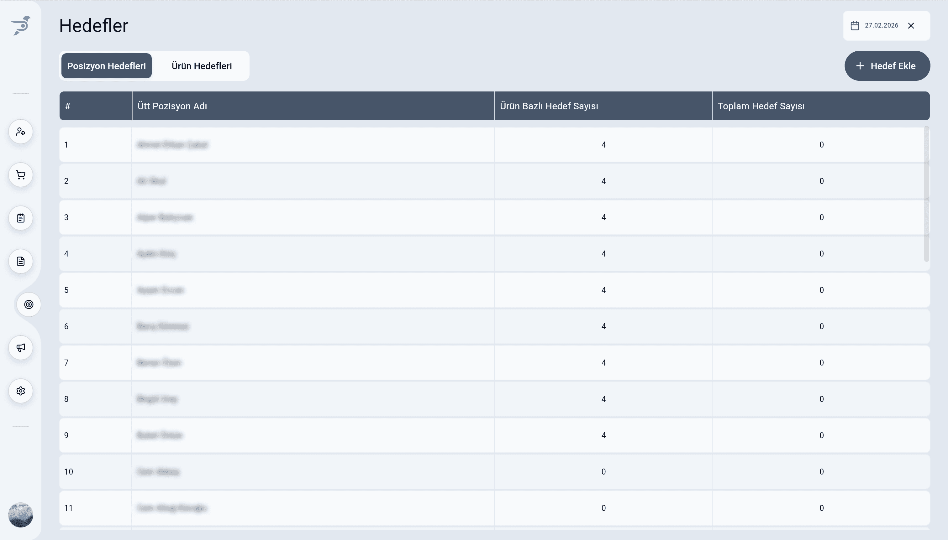 Pharmon Assist hedef tanımlama ve ürün bazlı hedef yönetimi