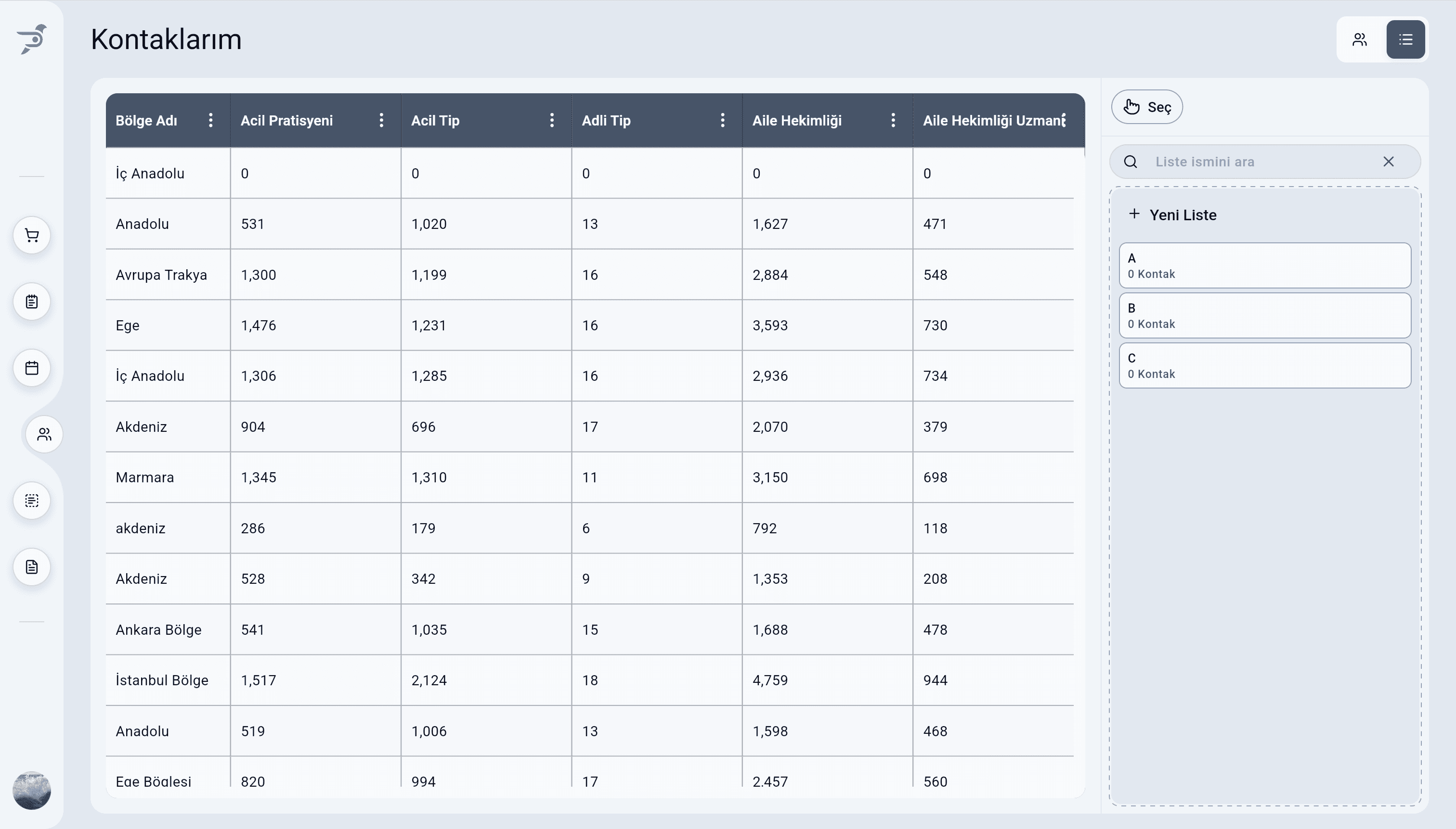 Pharmon Assist KVKK ve ETK onay formu ekranı