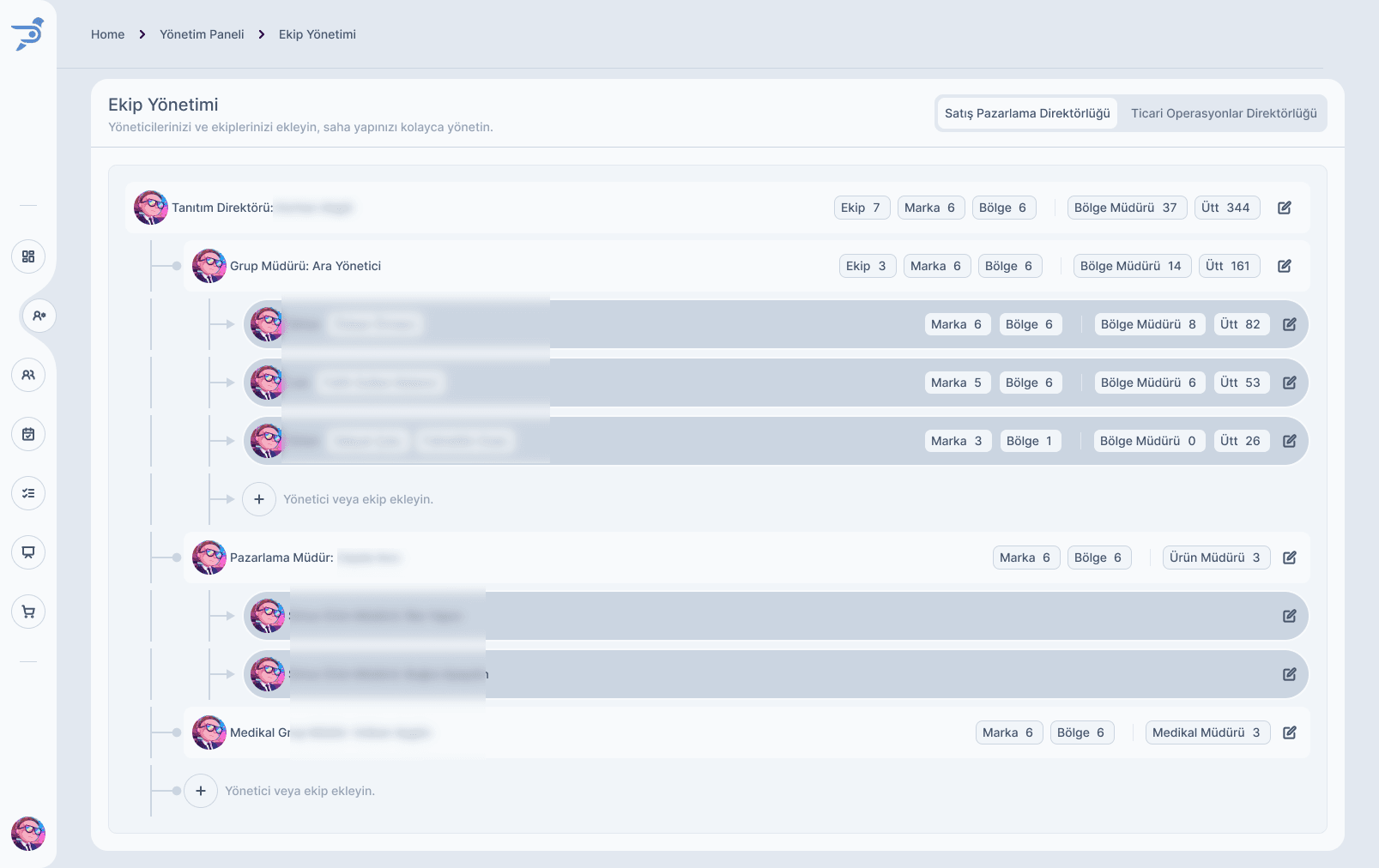 Ekip Yönetimi Ekranı 2